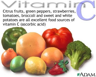 Continutul alimentelor in vitamina c, in mg